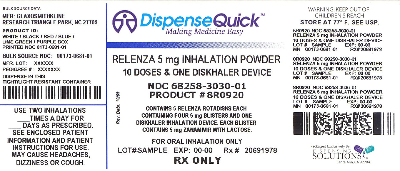 Relenza Zanamivir Lactose
